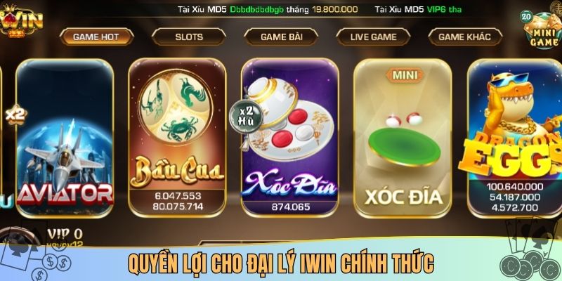 Quyền lợi cho đại lý IWIN chính thức